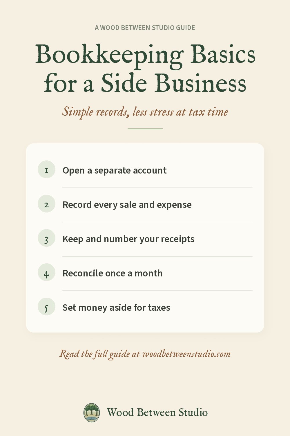 Pinterest image for this guide: Bookkeeping Basics for a Side Business. Open a separate account. Record every sale and expense. Keep and number your receipts. Reconcile once a month. Set money aside for taxes.